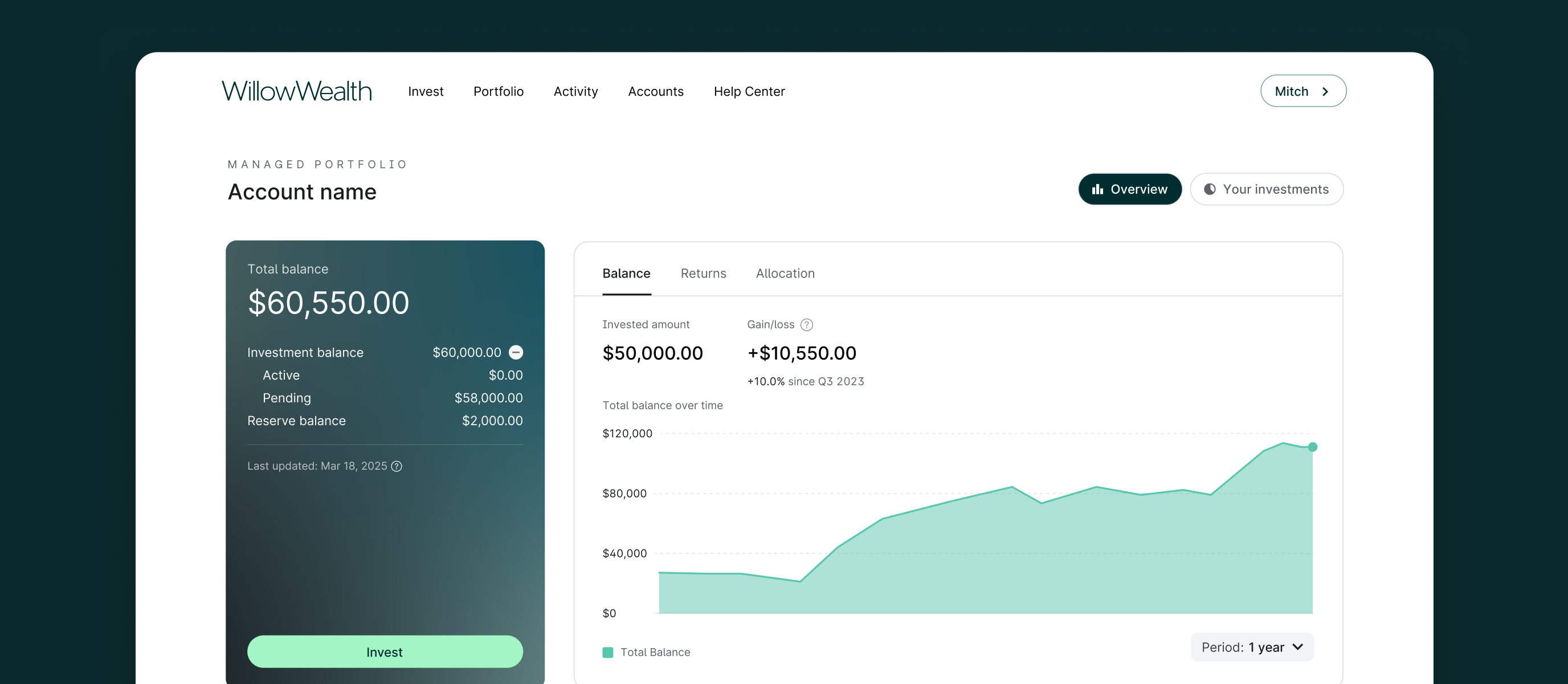 Willow 360 Managed Portfolios