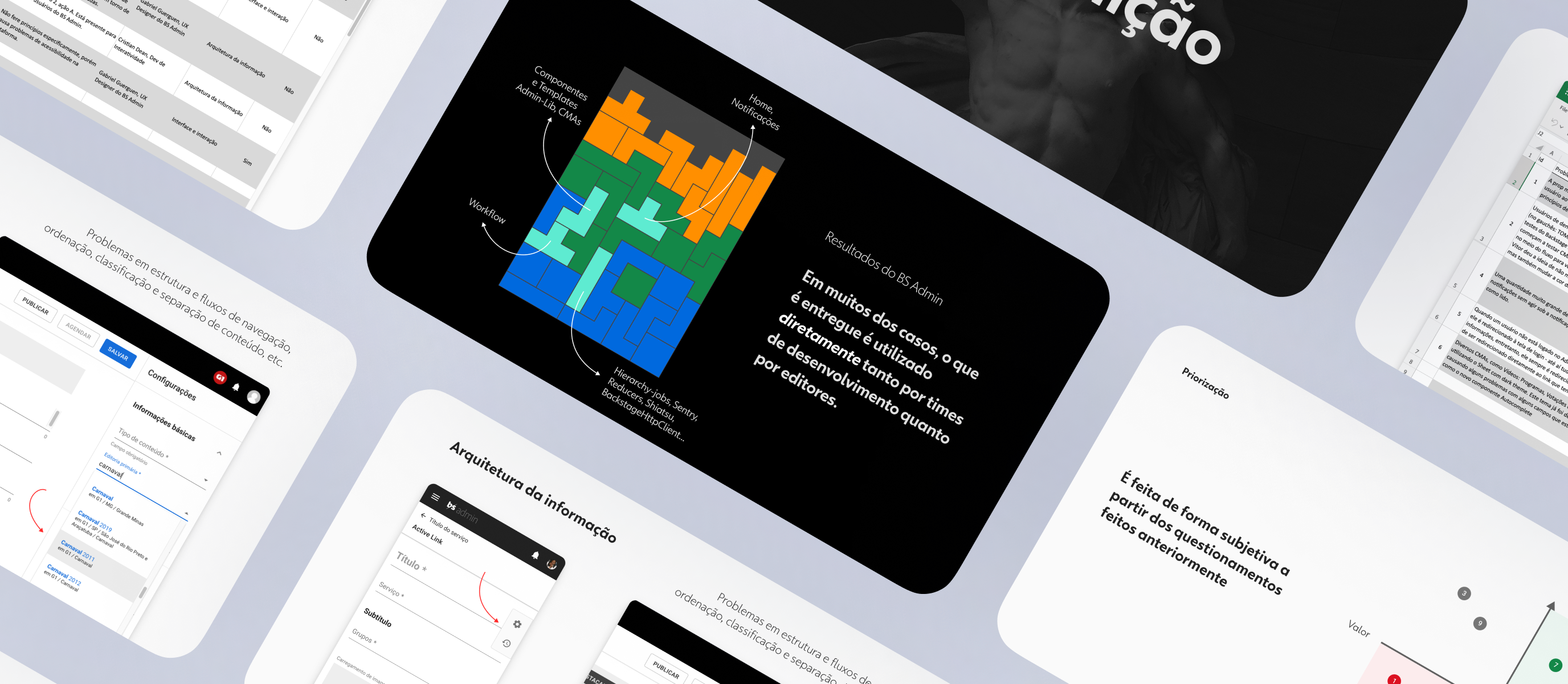 Experience Debts Framework