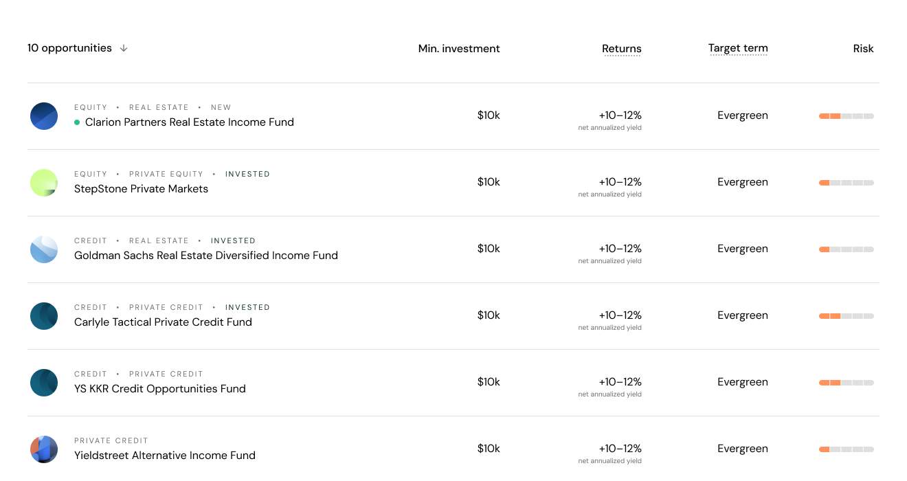 Proposed metrics